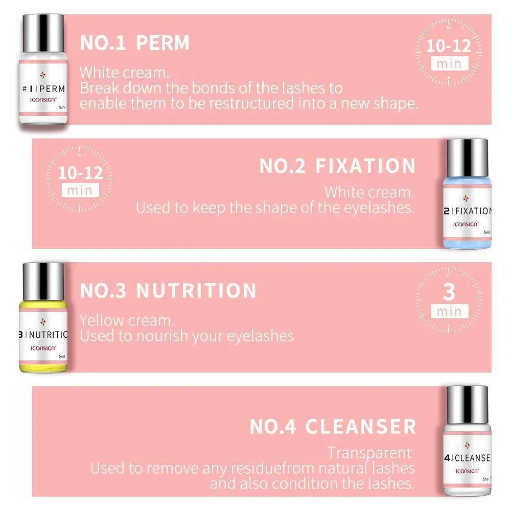 Lash Lift Kit ā Professional Eyelash Perm & Curling Set - Kleerix