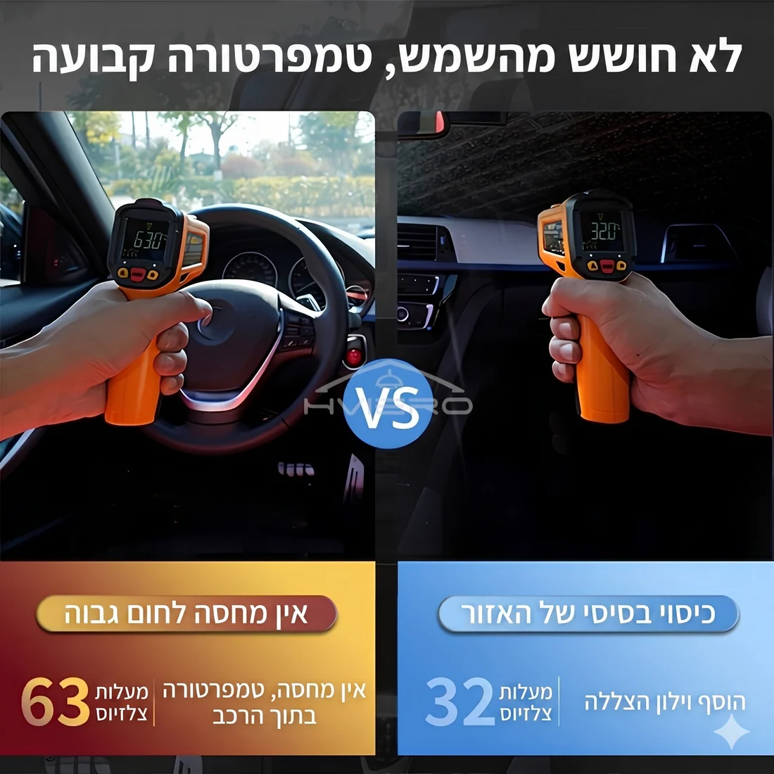 השוואת טמפרטורה בתא הנוסעים עם ShadePop ובלעדיו