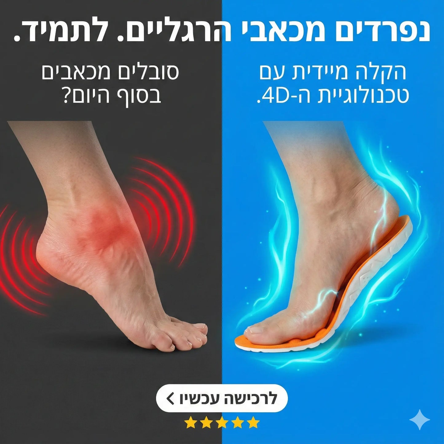 ReliefStep – מדרסי העיסוי של קליריקס