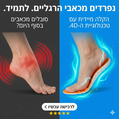 ReliefStep – מדרסי העיסוי של קליריקס