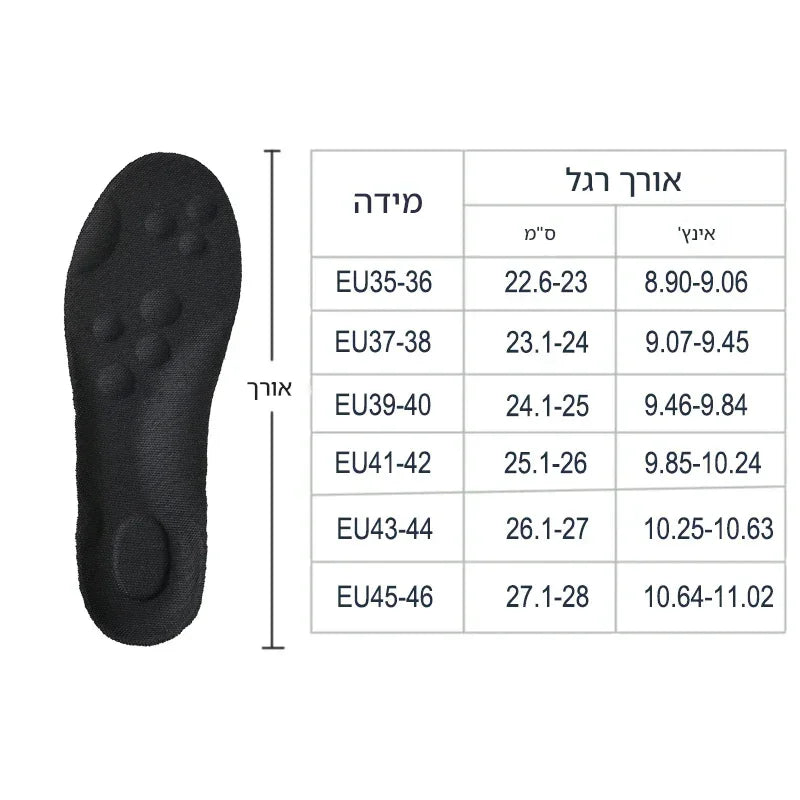 ReliefStep – מדרסי העיסוי של קליריקס