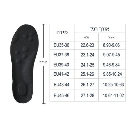 ReliefStep – מדרסי העיסוי של קליריקס