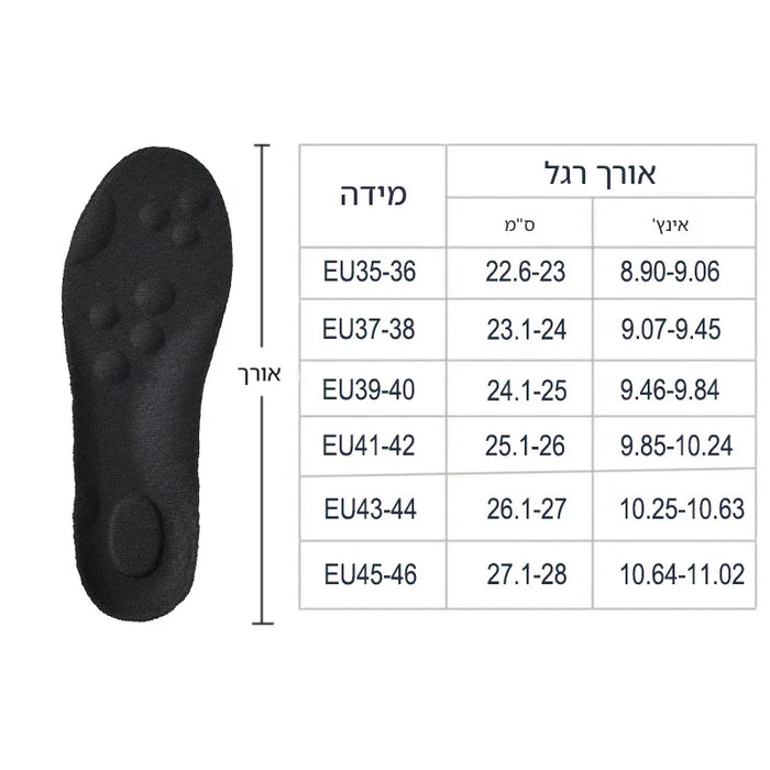 RELIEFSTEP בגלריית המוצר
