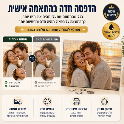השוואה בין תמונה איכותית לתמונה באיכות נמוכה לפאזל אישי